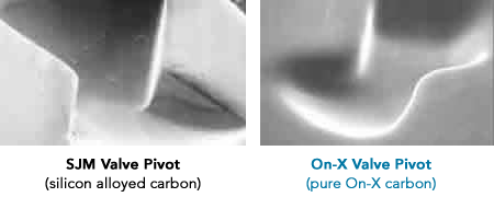 onx-carbon onx carbon Design Features
